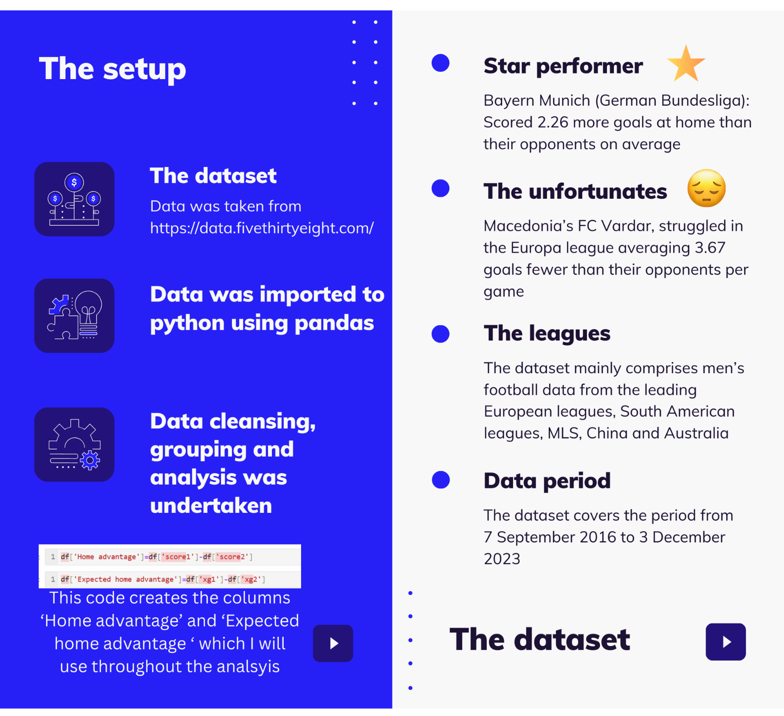 football_data2